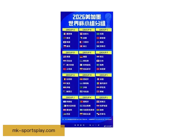 2026年世界杯揭幕战时间公布 新兴球队表现引关注
